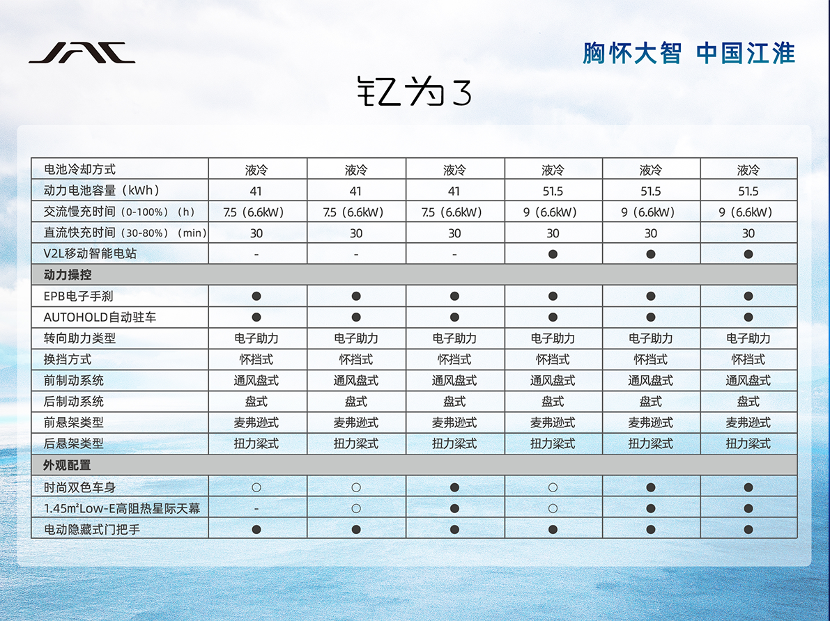 AG旗舰厅 (中国大陆) Apple Store