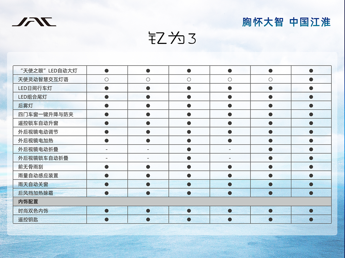 AG旗舰厅 (中国大陆) Apple Store