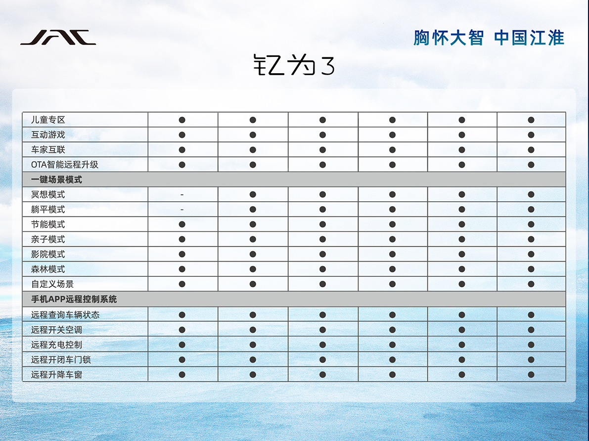 AG旗舰厅 (中国大陆) Apple Store