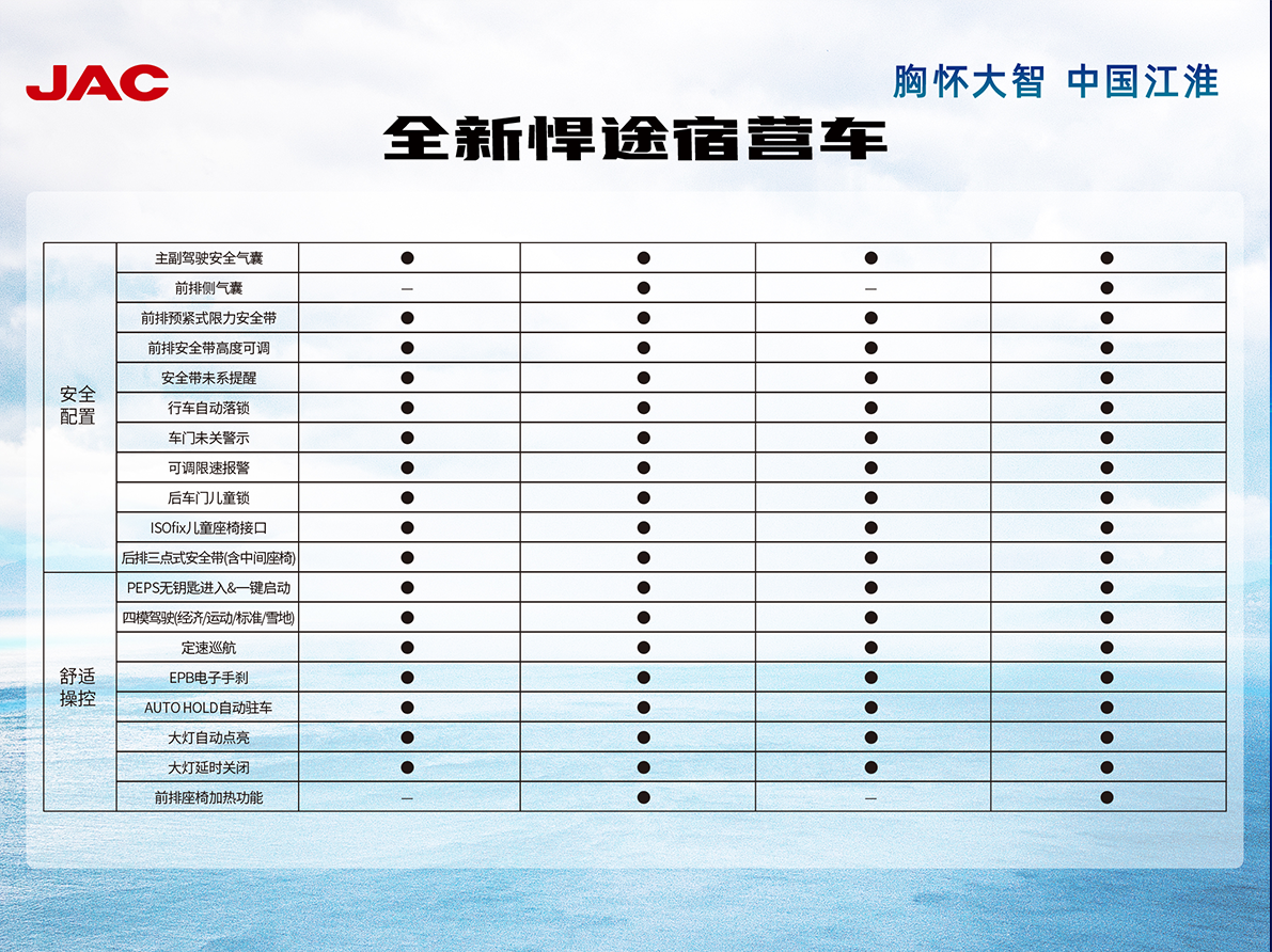 AG旗舰厅 (中国大陆) Apple Store