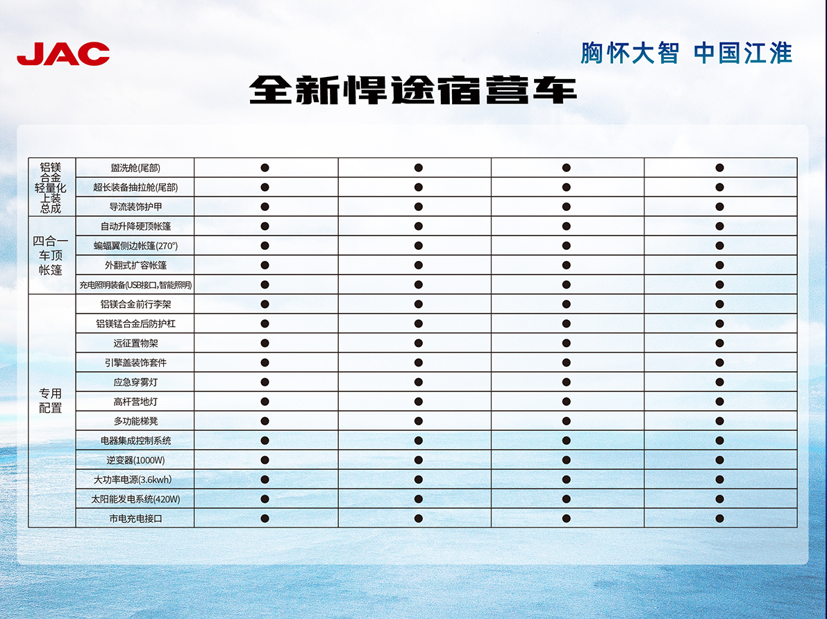 AG旗舰厅 (中国大陆) Apple Store