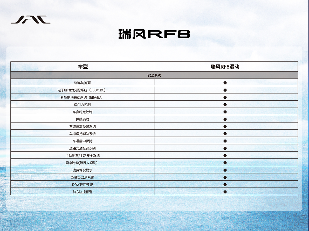 AG旗舰厅 (中国大陆) Apple Store