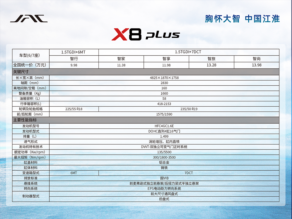 AG旗舰厅 (中国大陆) Apple Store