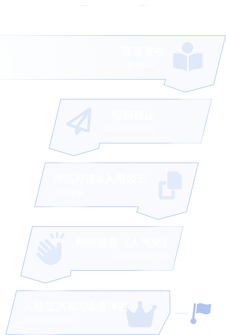 AG旗舰厅 (中国大陆) Apple Store