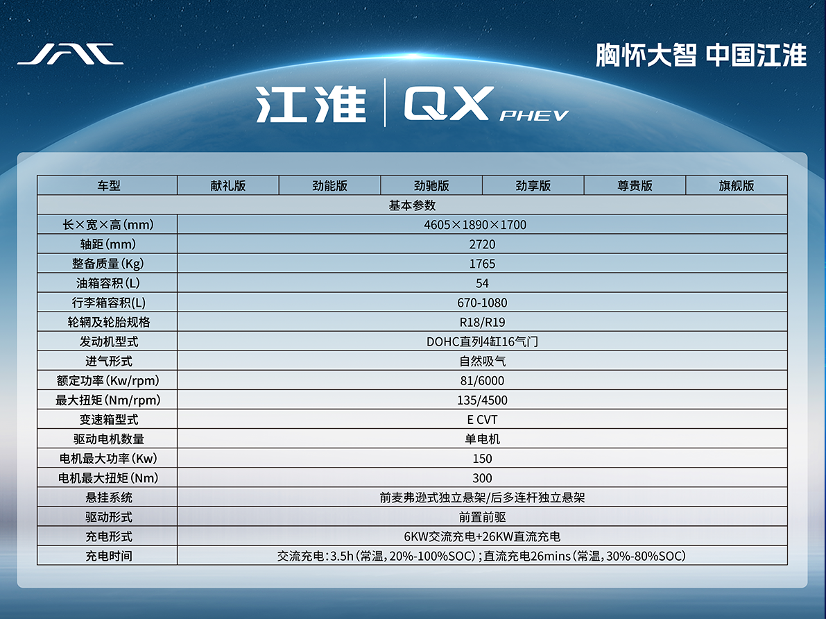 AG旗舰厅 (中国大陆) Apple Store