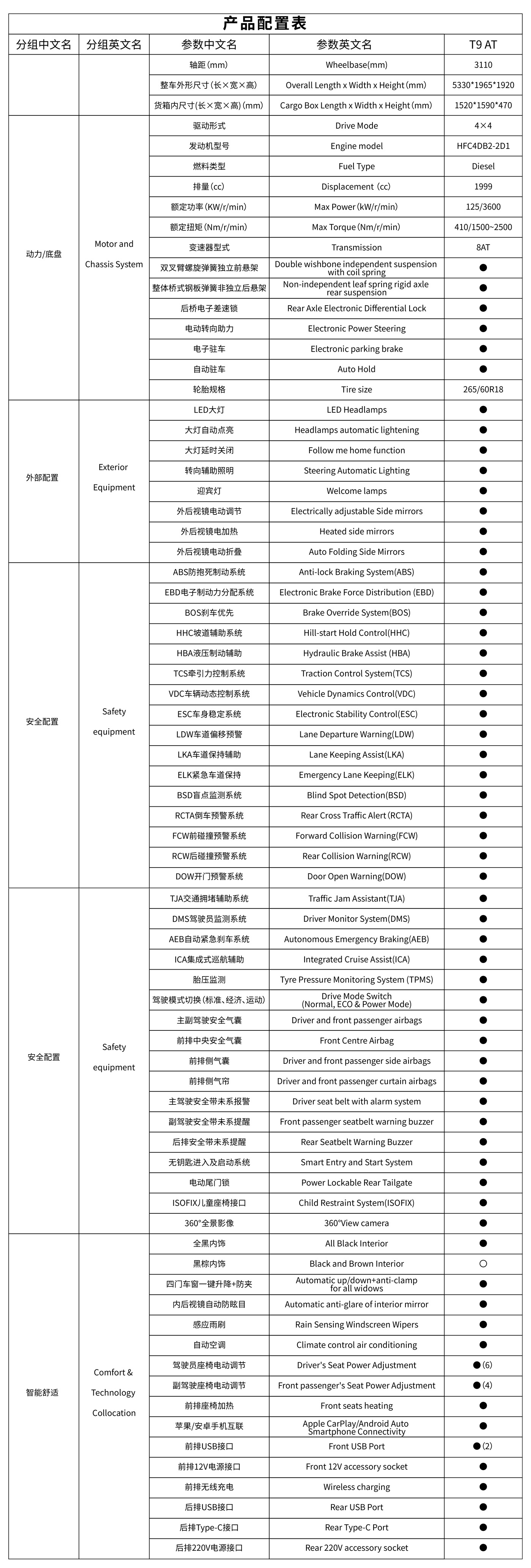AG旗舰厅 (中国大陆) Apple Store