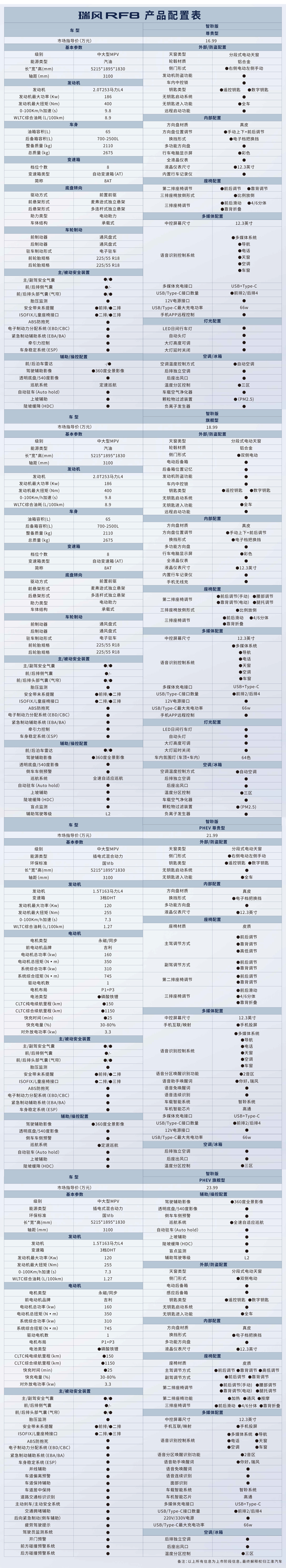 AG旗舰厅 (中国大陆) Apple Store