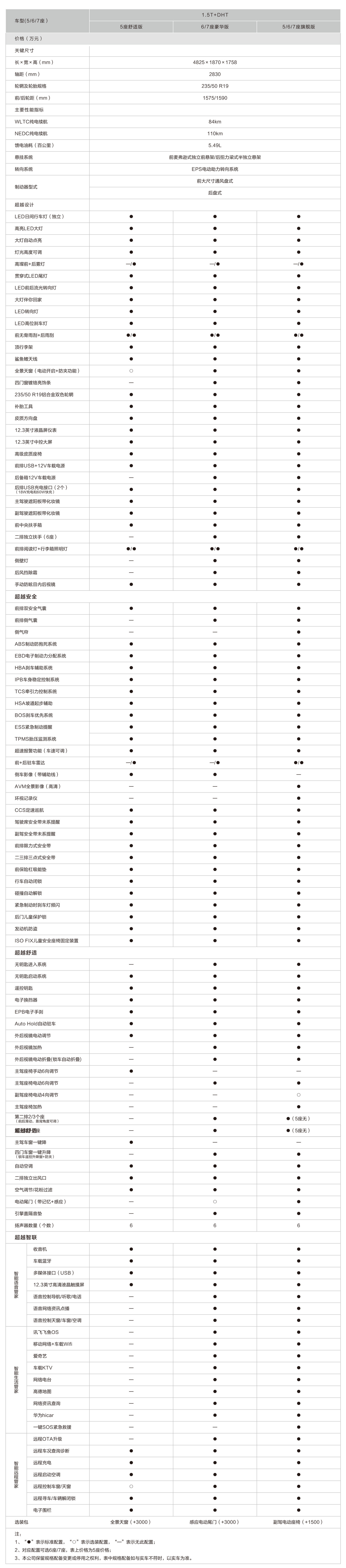 AG旗舰厅 (中国大陆) Apple Store