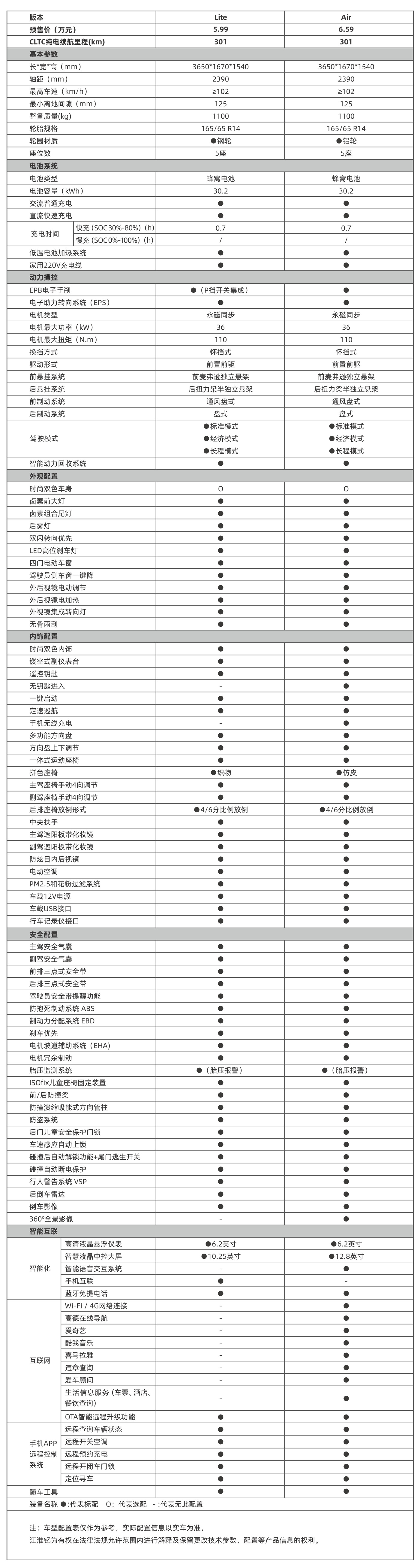 AG旗舰厅 (中国大陆) Apple Store