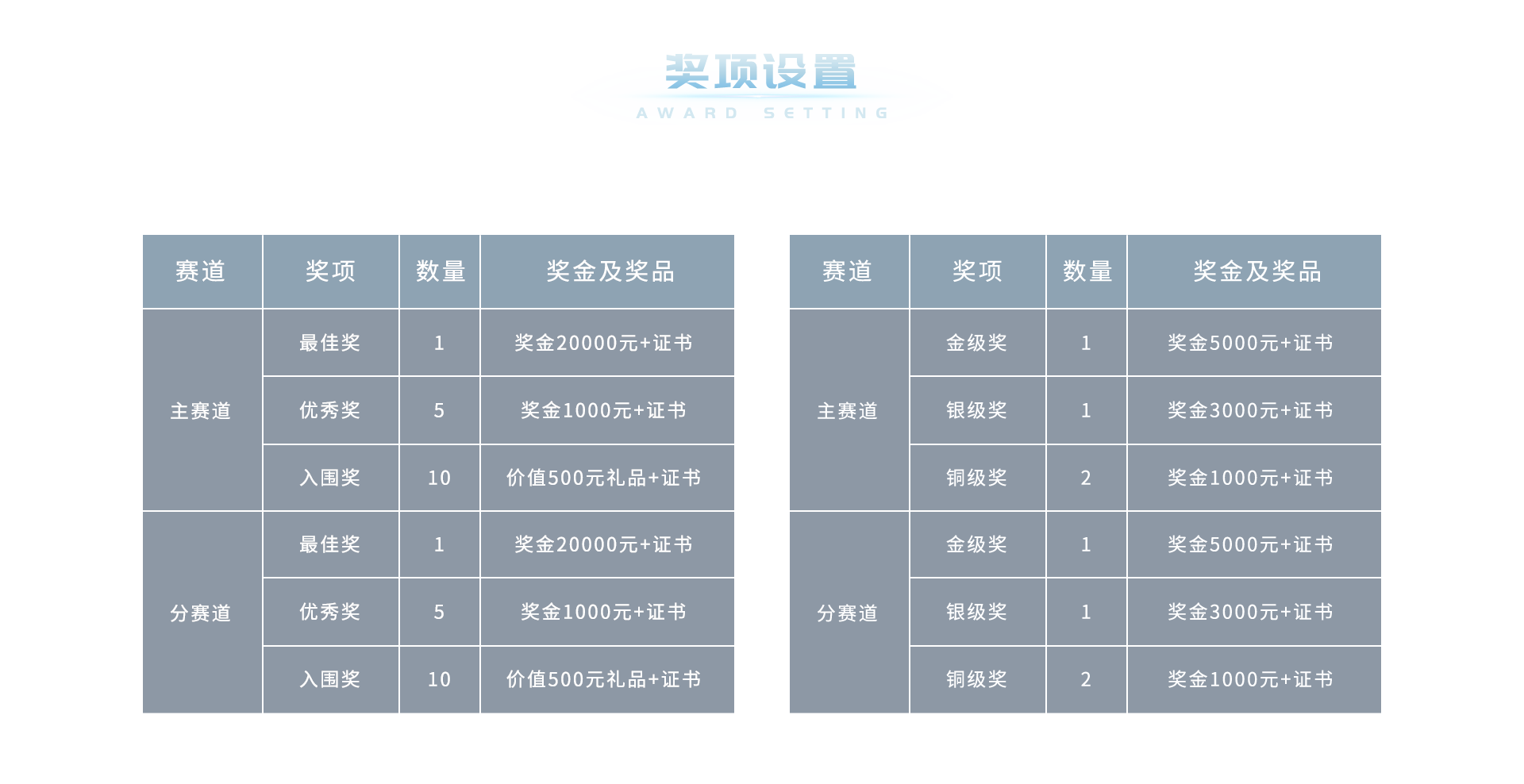 AG旗舰厅 (中国大陆) Apple Store