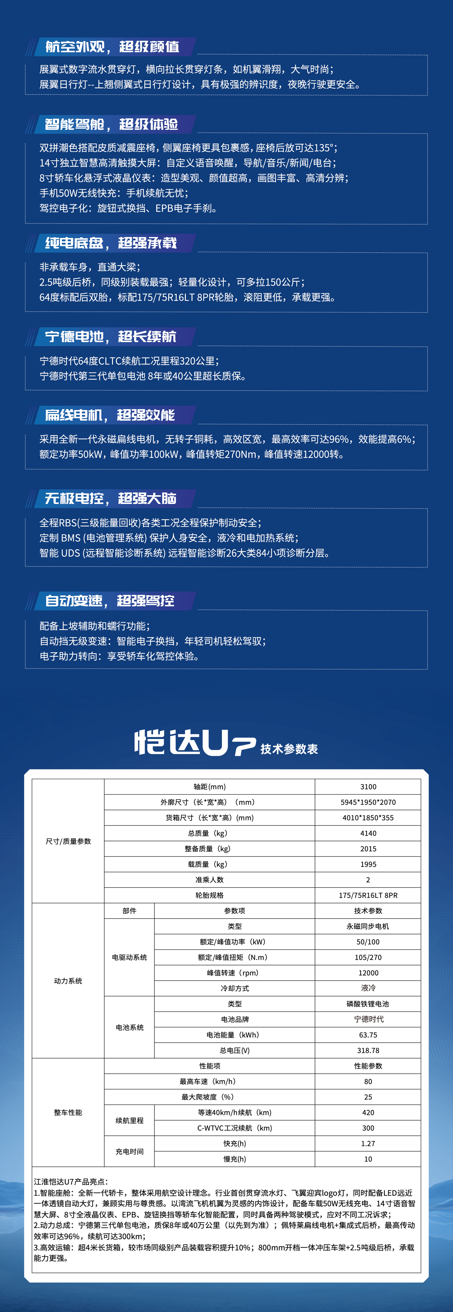 AG旗舰厅 (中国大陆) Apple Store