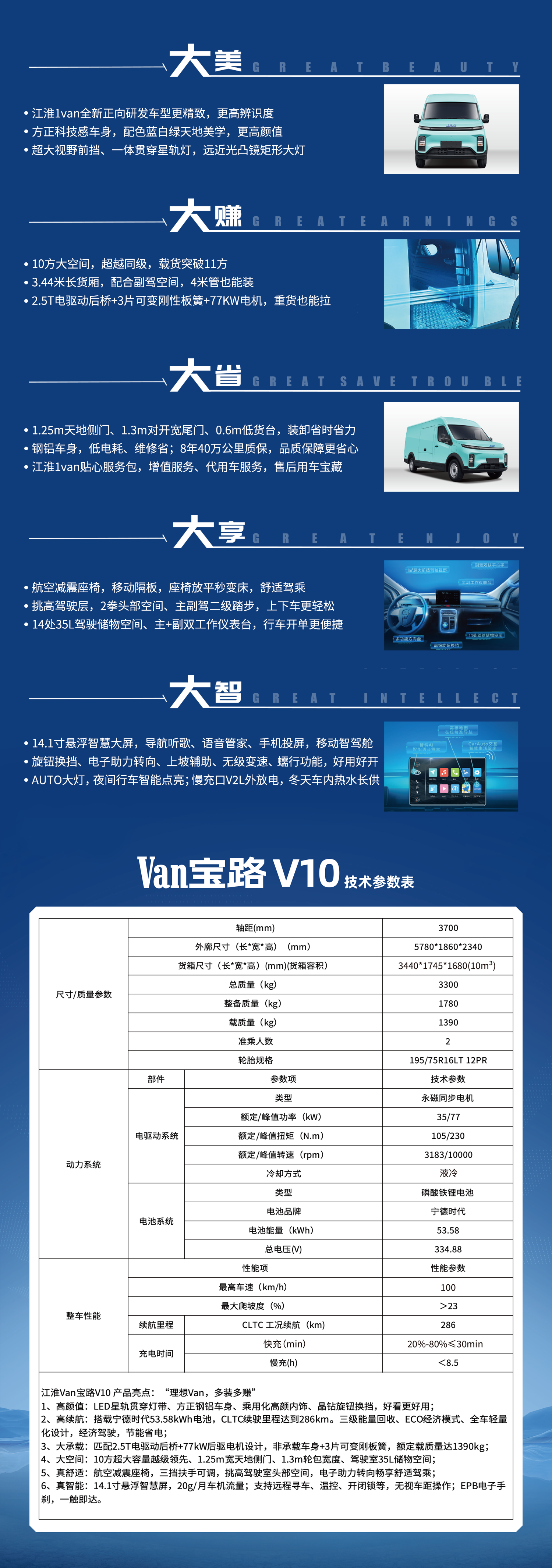 AG旗舰厅 (中国大陆) Apple Store