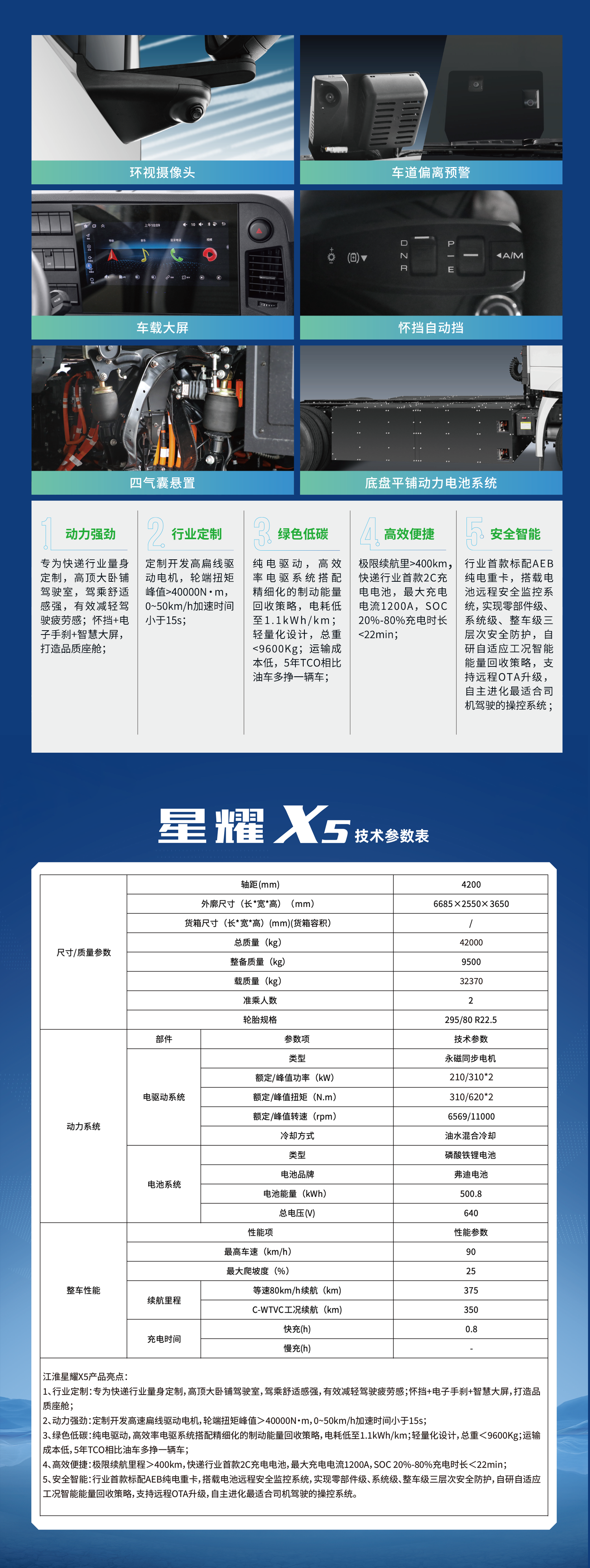 AG旗舰厅 (中国大陆) Apple Store