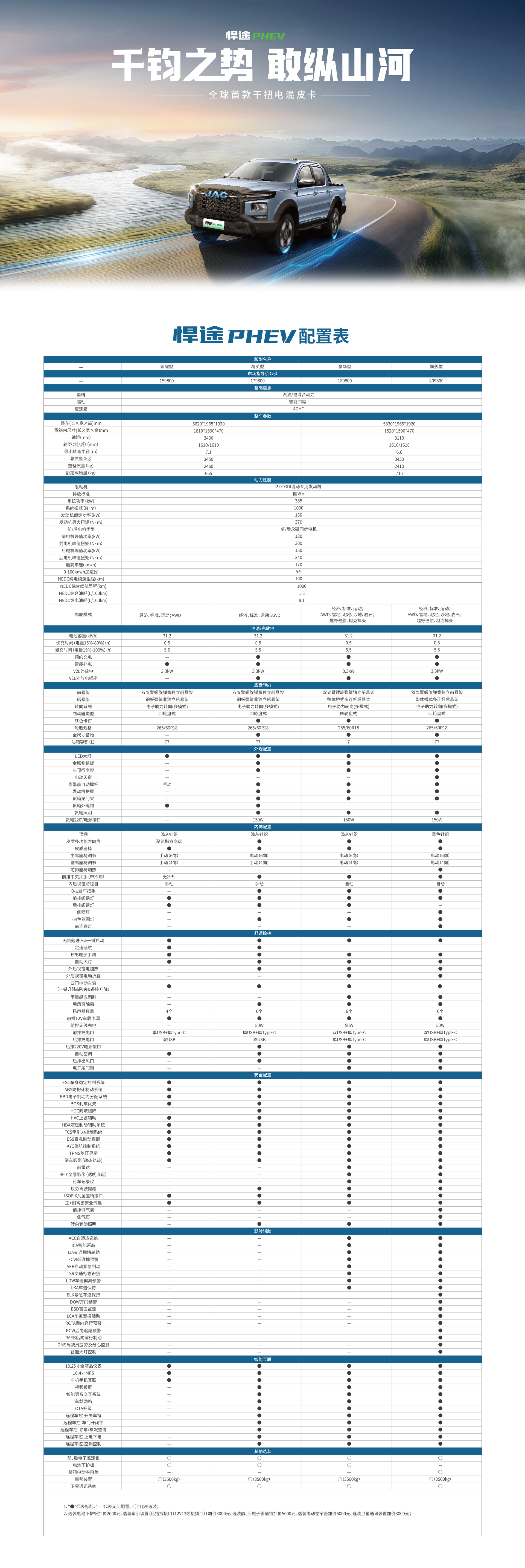 AG旗舰厅 (中国大陆) Apple Store