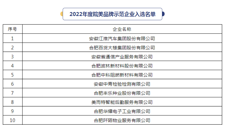 AG콢 (й½) Apple Store