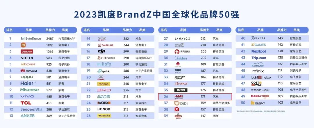 AG콢 (й½) Apple Store