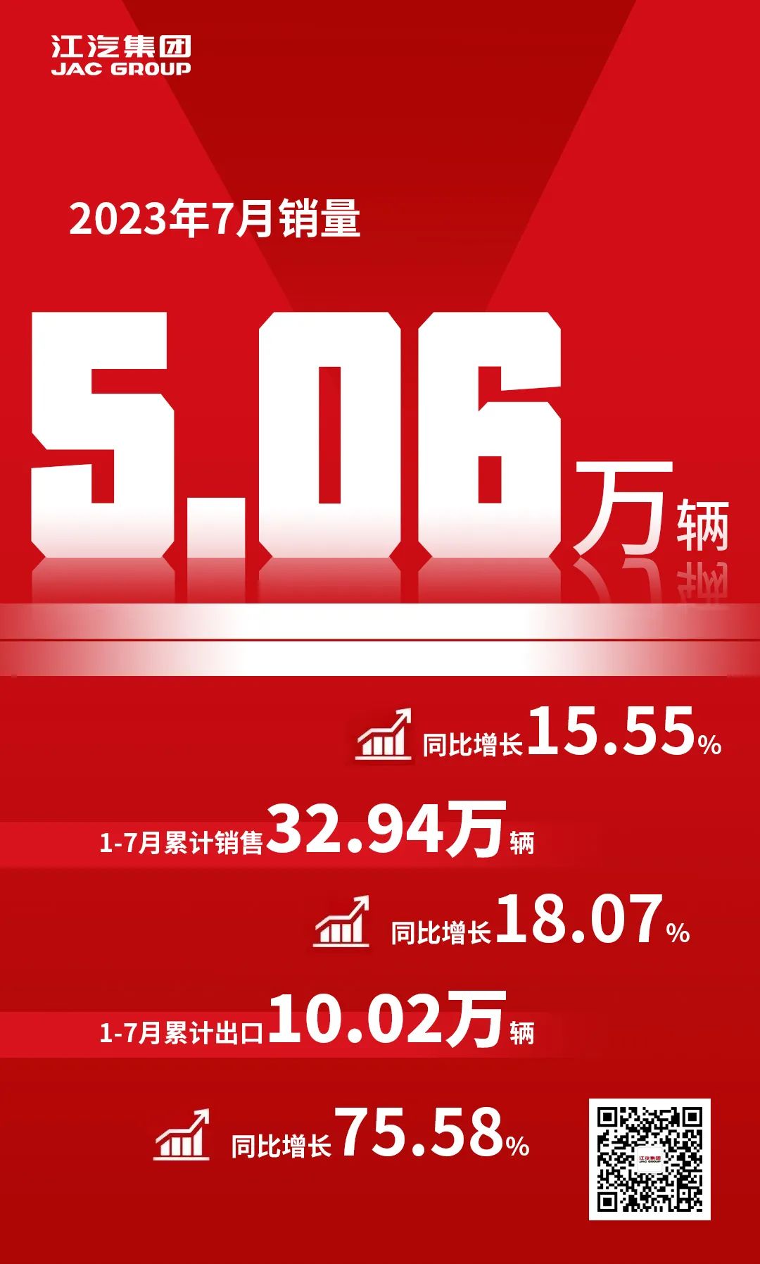 AG旗舰厅 (中国大陆) Apple Store