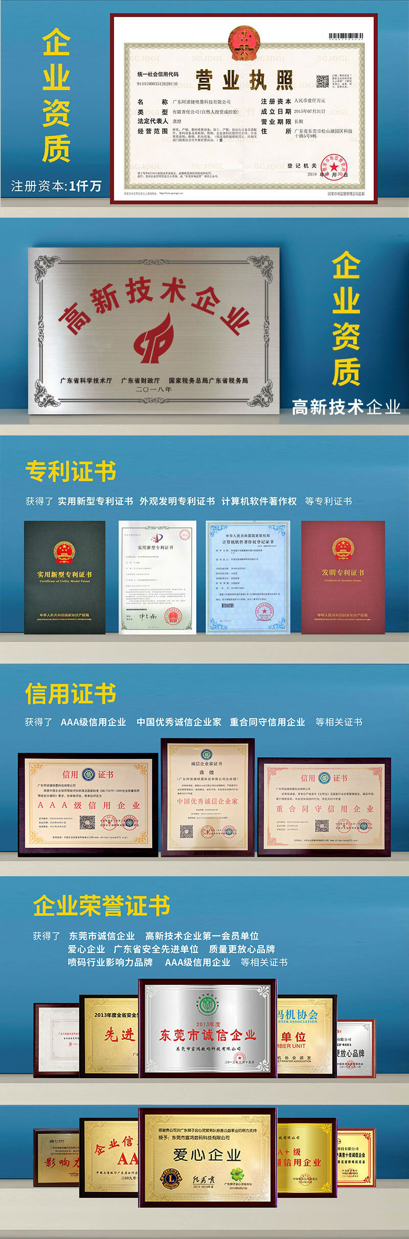 网信快3荣誉证书