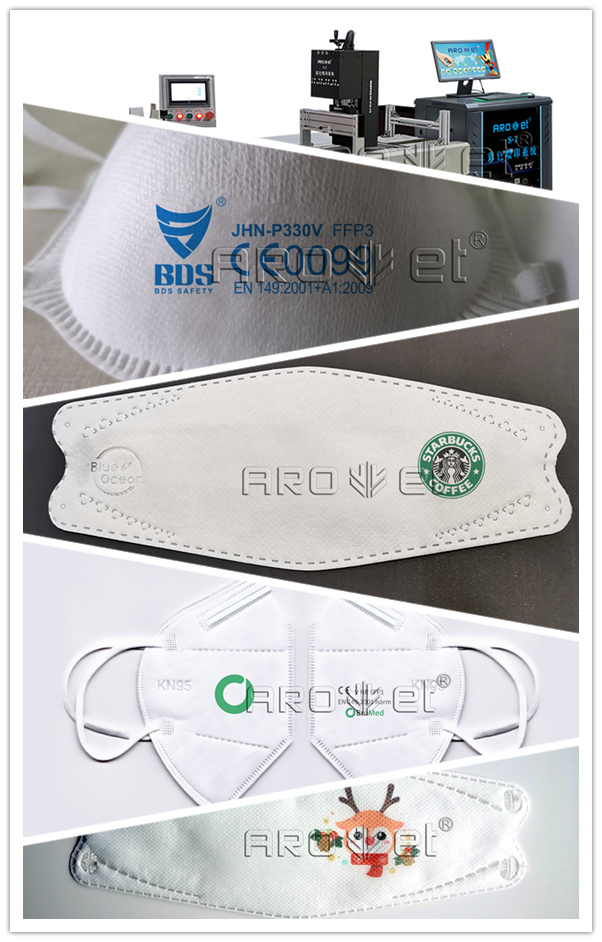 网信快3口罩个性化定造规划