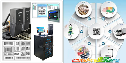 网信快3食品赋码解决规划提供者