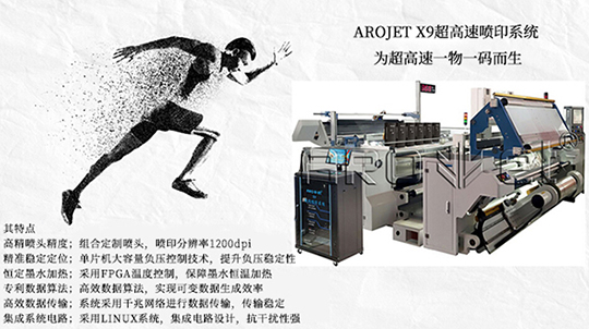 网信快3喷码自动化解决规划