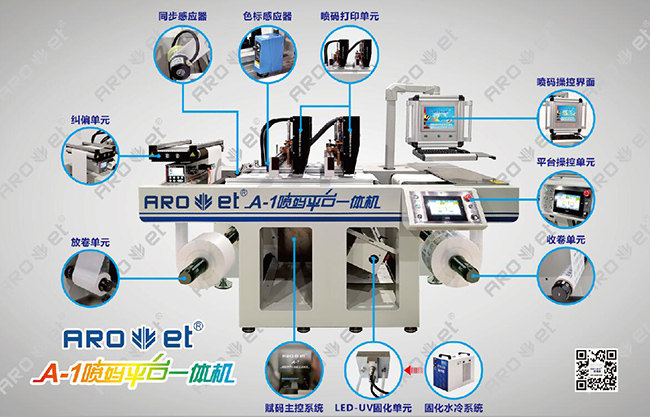 网信快3喷码平台一机